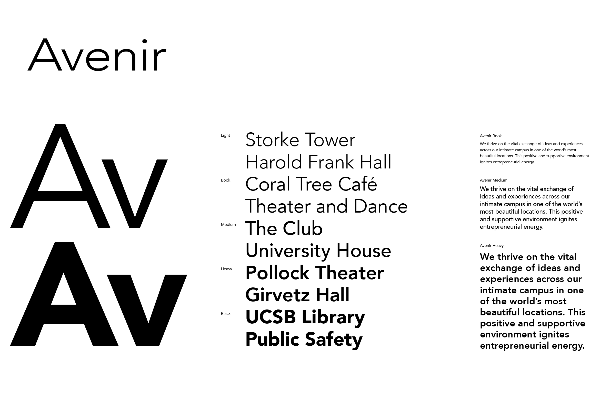 Typography - Identity Guide